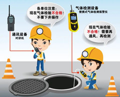 新竹镇有限空间操作说明